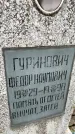 Захоронение ID 3580184