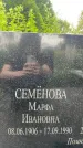 Захоронение ID 3580188