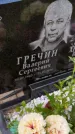 Захоронение ID 3580210