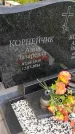 Захоронение ID 3580213