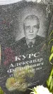 Захоронение ID 3580217