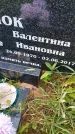 Захоронение ID 3580224