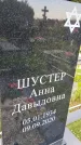 Захоронение ID 3580231