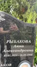Захоронение ID 3580259