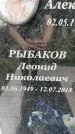 Захоронение ID 3580260