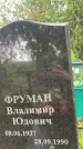 Захоронение ID 3580261