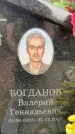 Захоронение ID 3580278