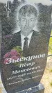 Захоронение ID 3580292