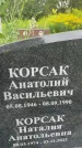 Захоронение ID 3580301