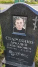 Захоронение ID 3580328