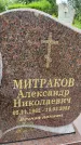 Захоронение ID 3580344