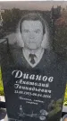 Захоронение ID 3580363