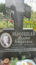 Захоронение ID 3580443
