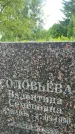 Захоронение ID 3580479