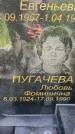 Захоронение ID 3580493