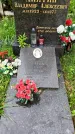 Захоронение ID 3580515