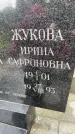 Захоронение ID 3580549