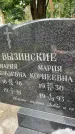 Захоронение ID 3580550