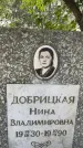 Захоронение ID 3580569