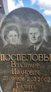 Захоронение ID 3580584