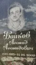 Захоронение ID 3580601