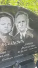 Захоронение ID 3580625