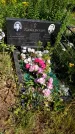 Захоронение ID 3580640