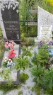 Захоронение ID 3580642