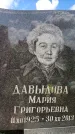 Захоронение ID 3580715