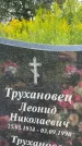 Захоронение ID 3580744