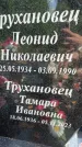 Захоронение ID 3580745