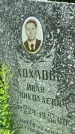 Захоронение ID 3580749