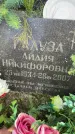Захоронение ID 3580767