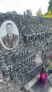 Захоронение ID 3580782