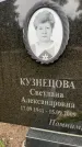 Захоронение ID 3580852