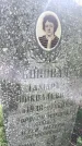 Захоронение ID 3580856