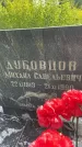 Захоронение ID 3580875