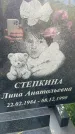 Захоронение ID 3580882