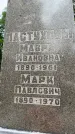 Захоронение ID 3580906