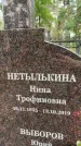 Захоронение ID 3580912