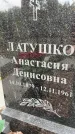 Захоронение ID 3580914