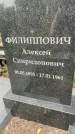 Захоронение ID 3580931