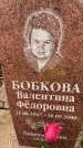 Захоронение ID 3580947