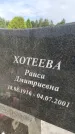 Захоронение ID 3580956
