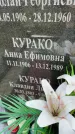 Захоронение ID 3580959