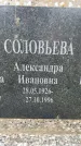 Захоронение ID 3580966