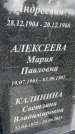 Захоронение ID 3580979
