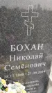 Захоронение ID 3580985