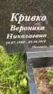 Захоронение ID 3581026
