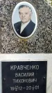Захоронение ID 3581027